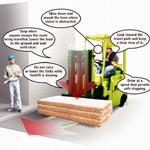 Safe use of forklifts around other workers